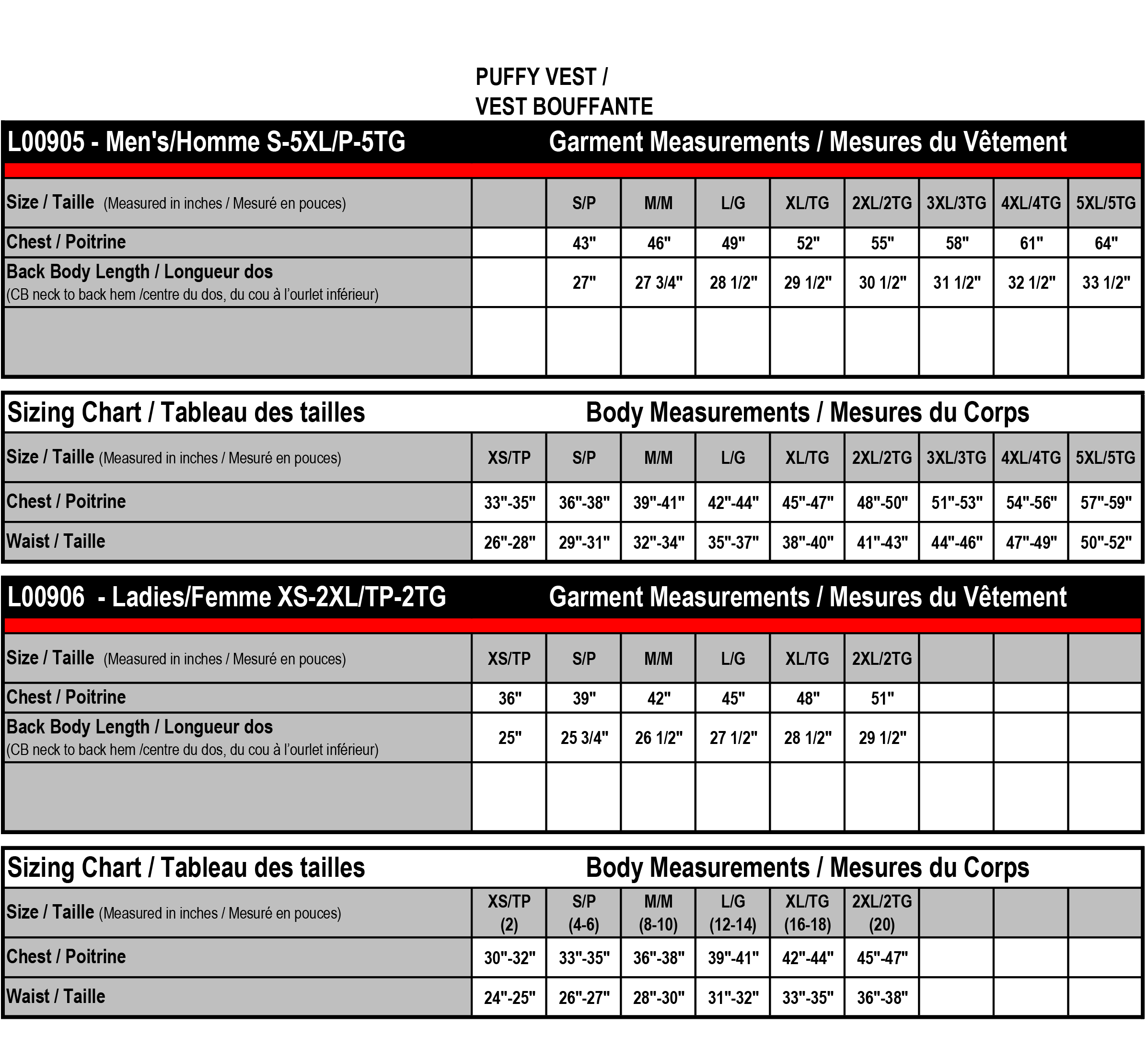 2026 SKATE ONTARIO ADULT PROVINCIALS - FARO VEST